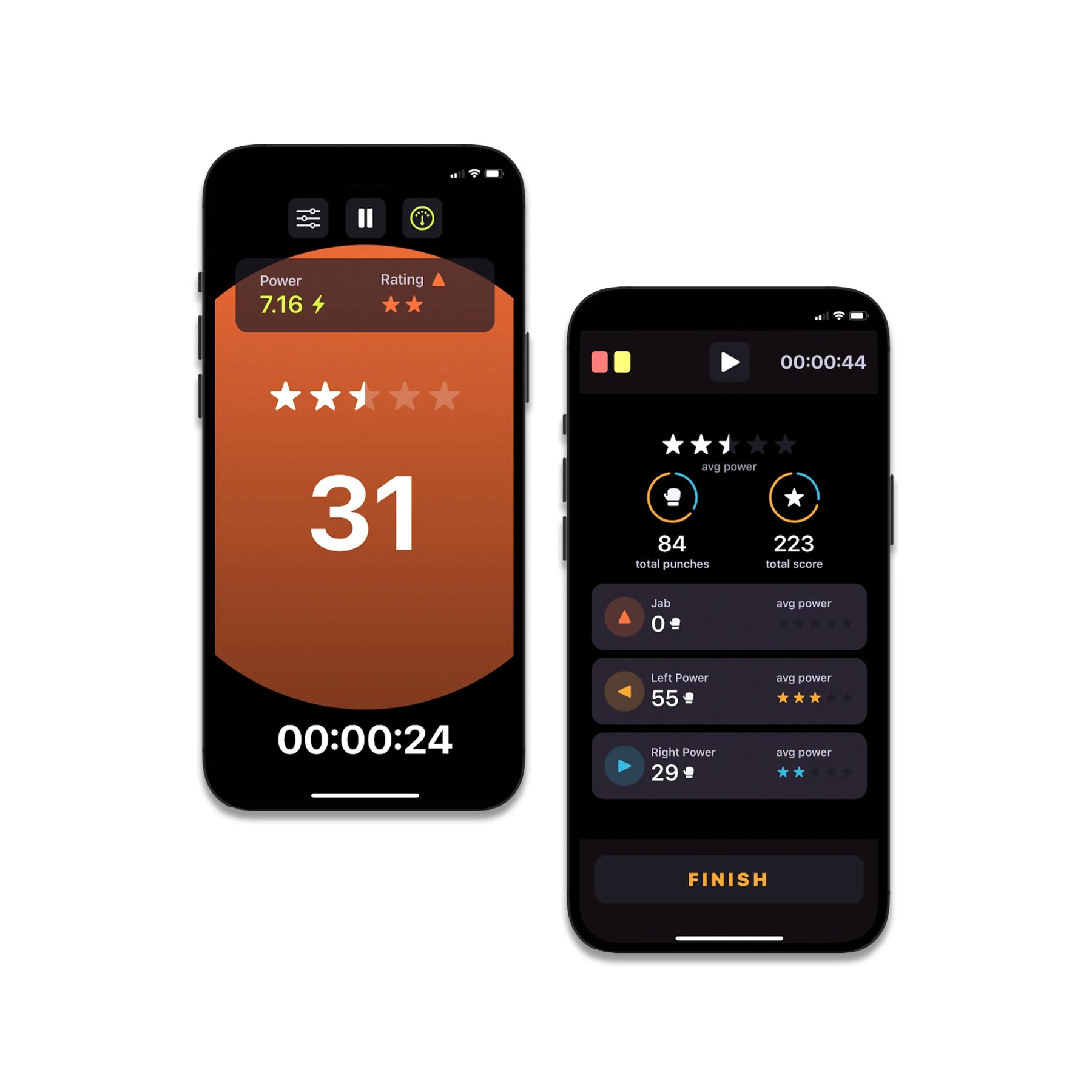 Punch Sensors – Rival Boxing Gear UK